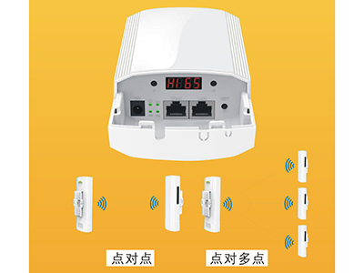 郑州八达易通新品推荐：津朗信LED数显网桥 大客户专线：张经理13949050325