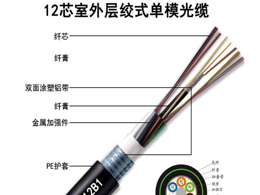 室外单模层绞光缆