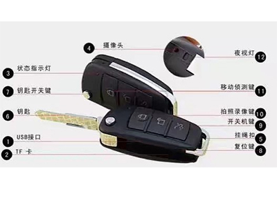 微型车钥匙摄像机 1080p，录音，录像机

