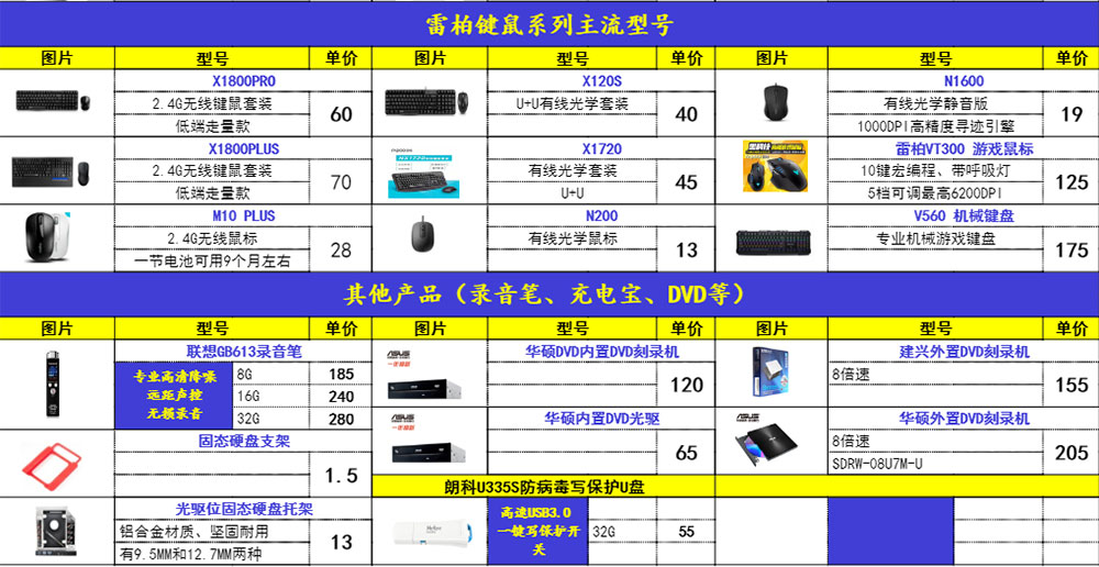 郑州勤硕电子科技