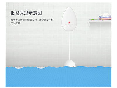 水浸探测器