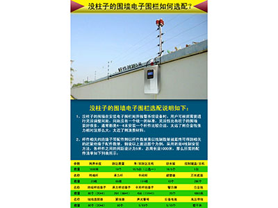 没柱子围墙电子围栏选配图