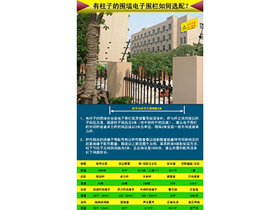 有柱子围墙电子围栏选配图