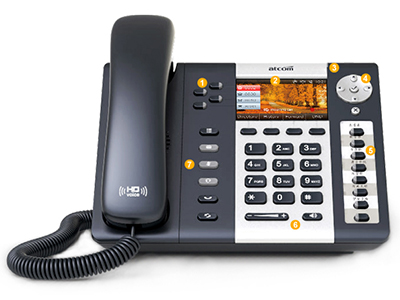 简能  A48  4线SIP管理级IP电话机