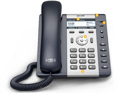 简能A20/A21  2线SIP入门级IP电话机