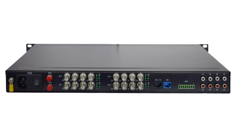 HJ-GAN-SDI02高清視頻光端機
