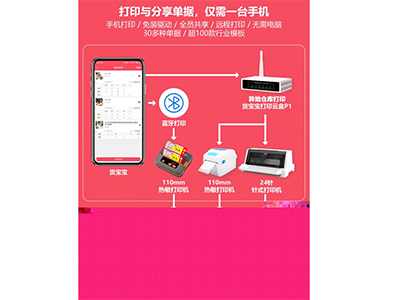 货宝宝软件