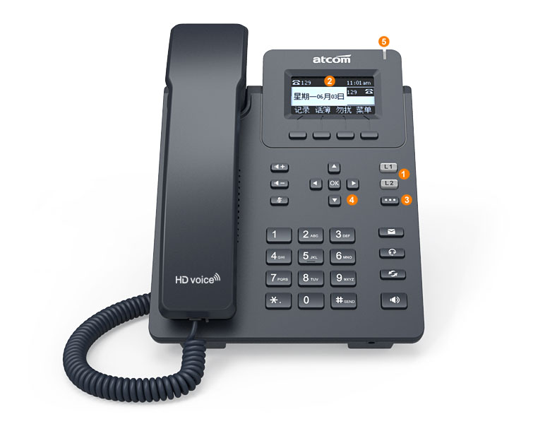 简能D20/D21 6SIP账户入门级IP电话机