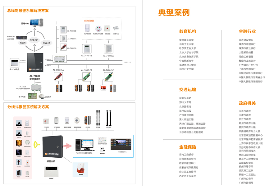 公司风采