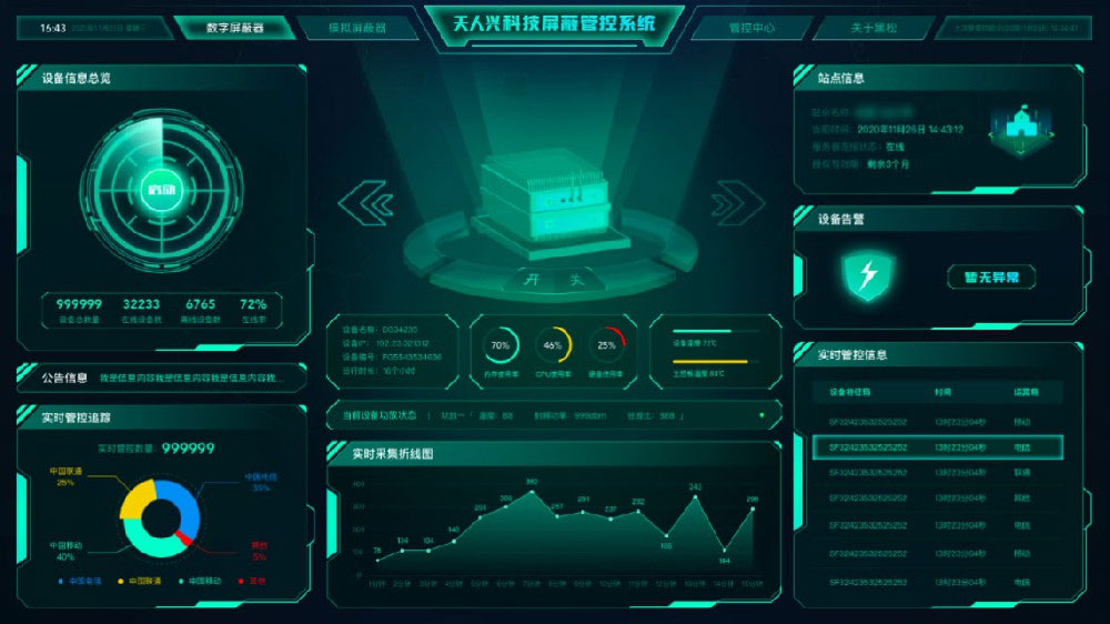 天人兴手机屏蔽器网络系统