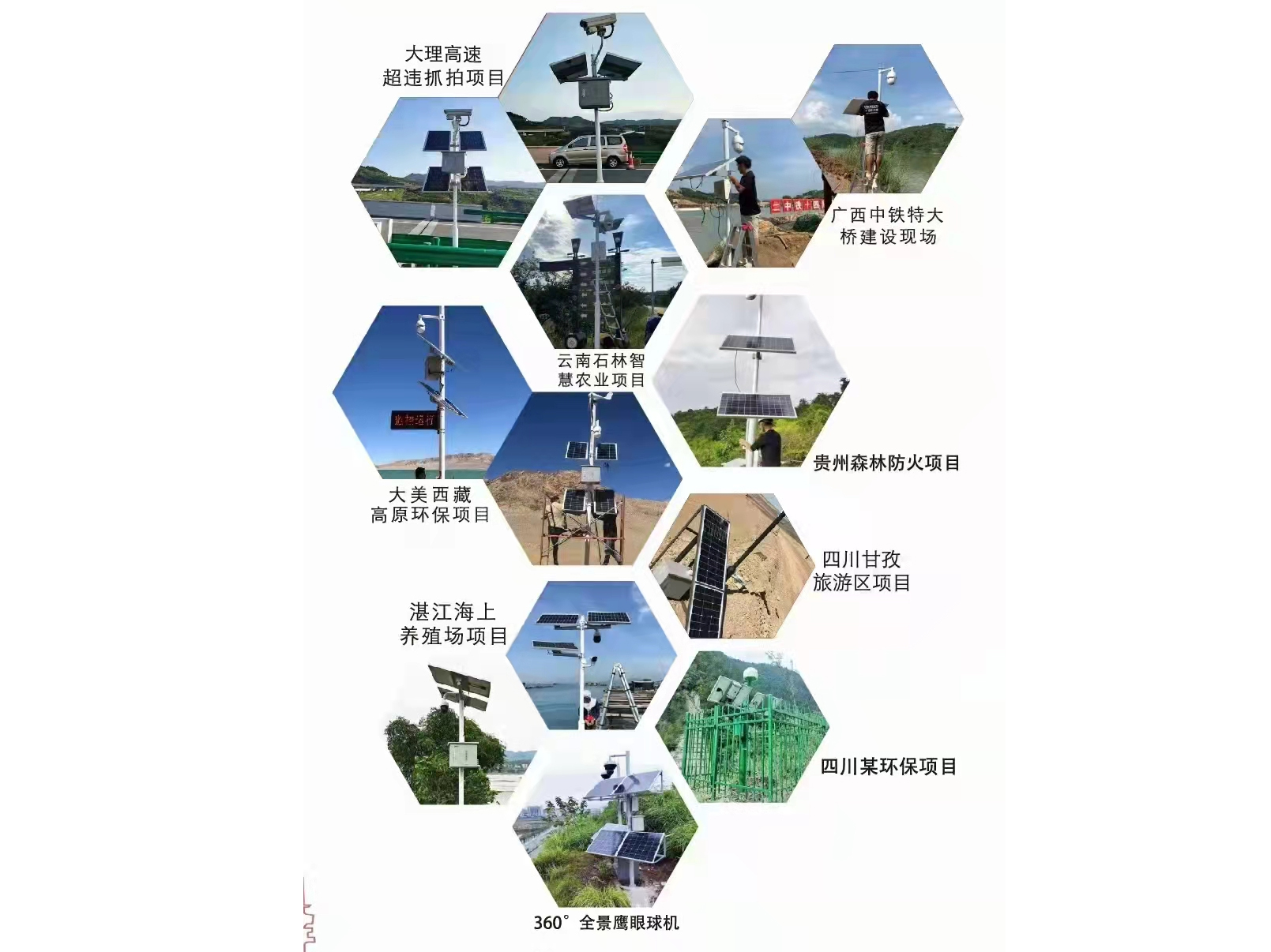 太阳能无线监控
