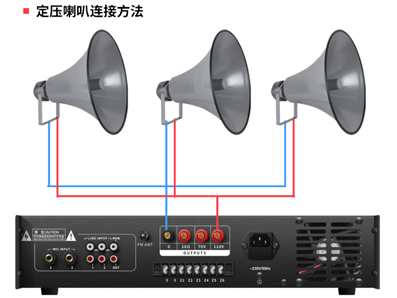 4G无线广播