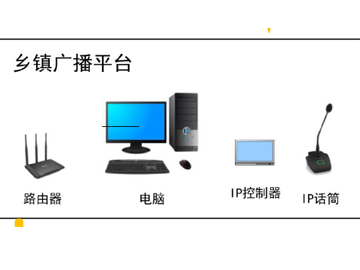 云服务平台 集群管理系统，实现对所管理终端设备的远程控制