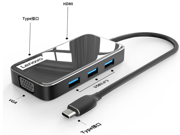 聯想 EV06  USB-C擴展塢Type-c轉HDMI/VGA網線接口集線器Type-C擴展塢 六合一