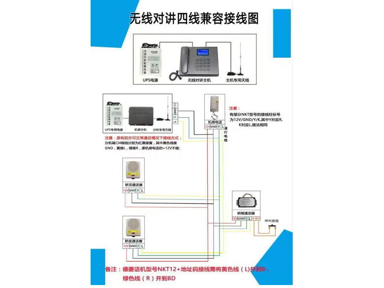 数字电梯五方对讲系统