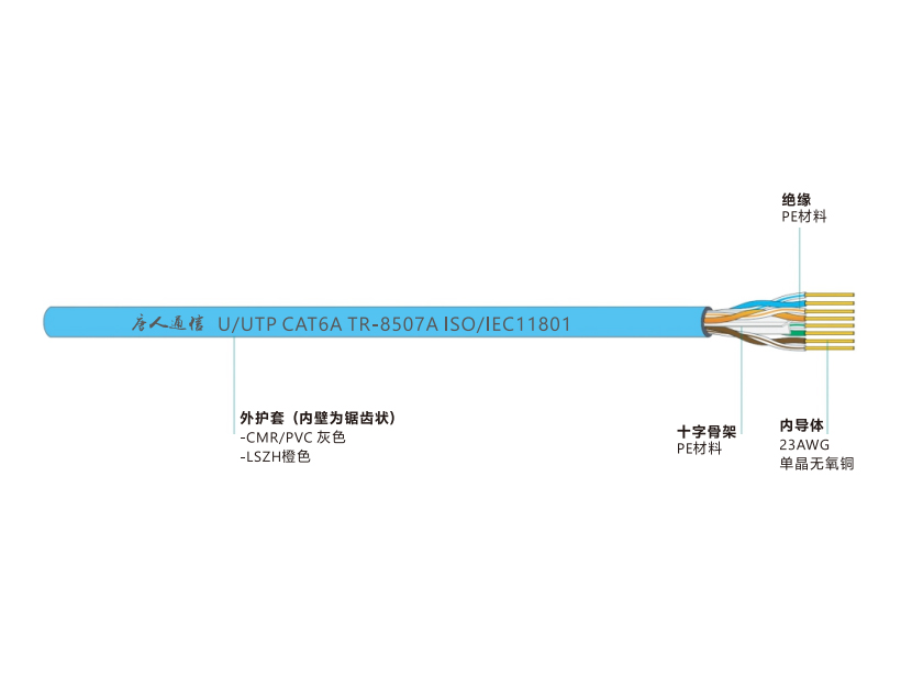 唐人通信 超六类四对屏蔽双绞线