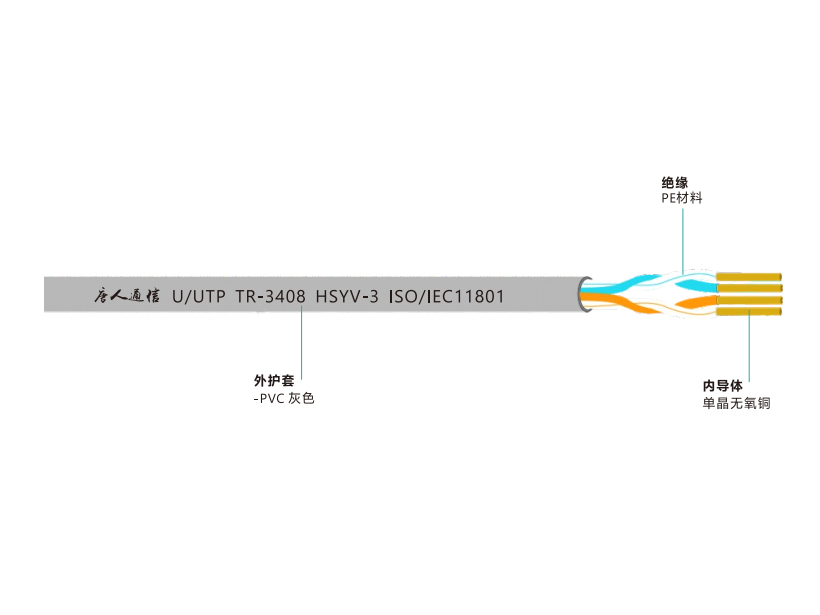 唐人通信 1 / 2 对三类非屏蔽电话双绞线