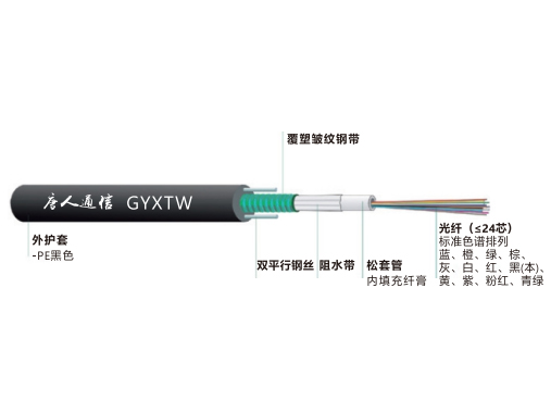 唐人通信 中心束管光缆