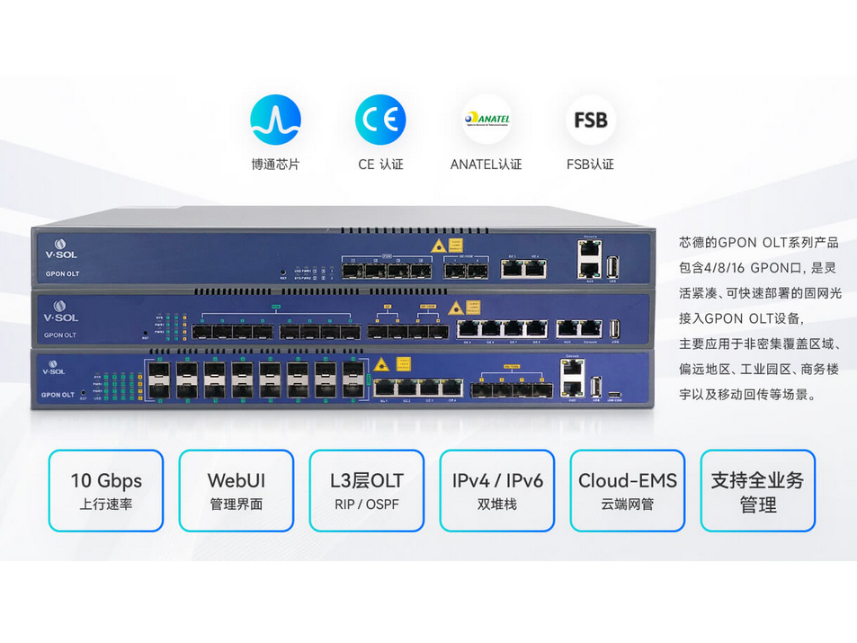 GPON OLT 系列