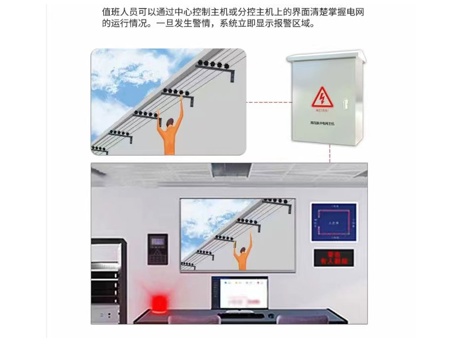 高压电网系统