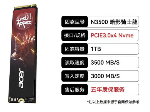 宏碁掠夺者（PREDATOR）BL.9BWWA.128  台式机笔记本NVME固态硬盘 N3500龍 1TB PCIE3.0  读速3500MB/S 写速3