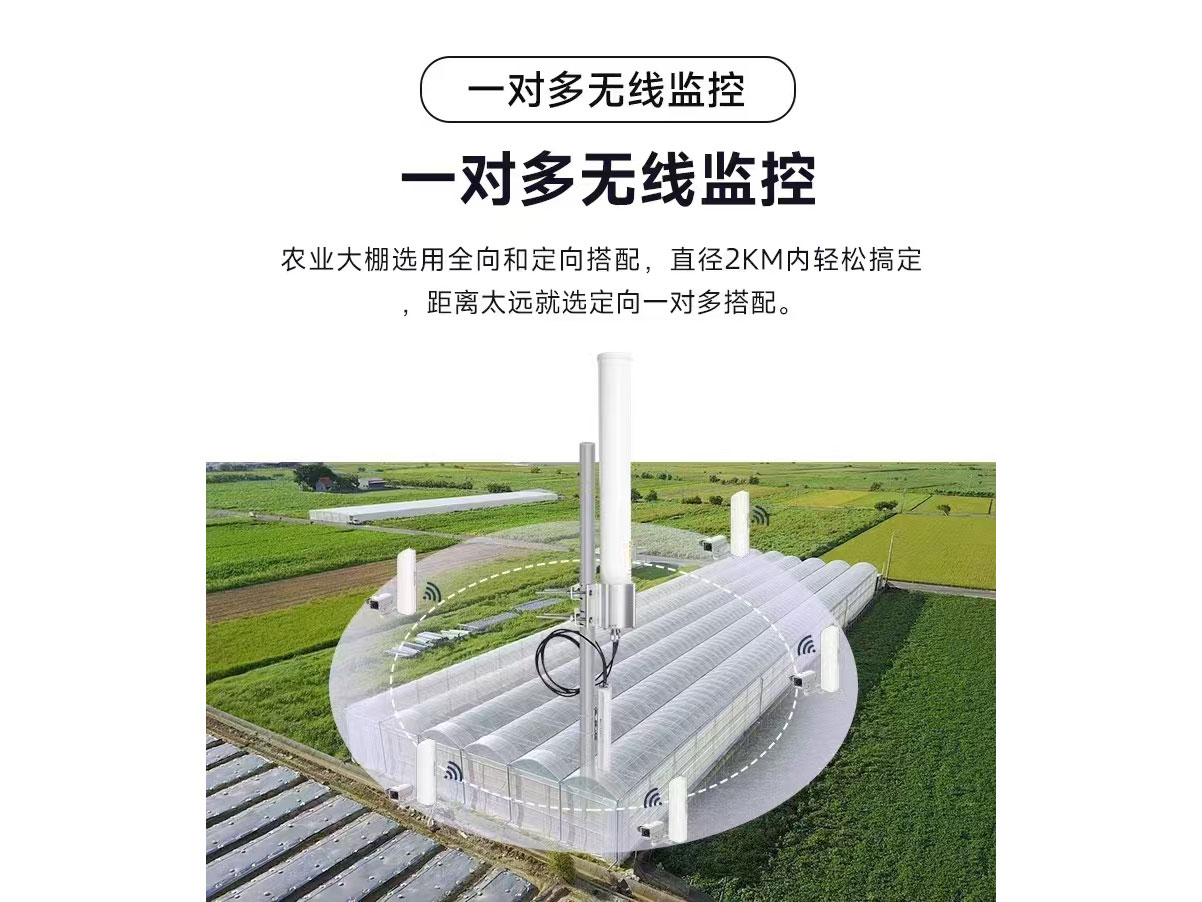 一对多无线监控 农业大棚选用全向和定向搭配，直径2KM内轻松搞定距离太远就选定向一对多搭配