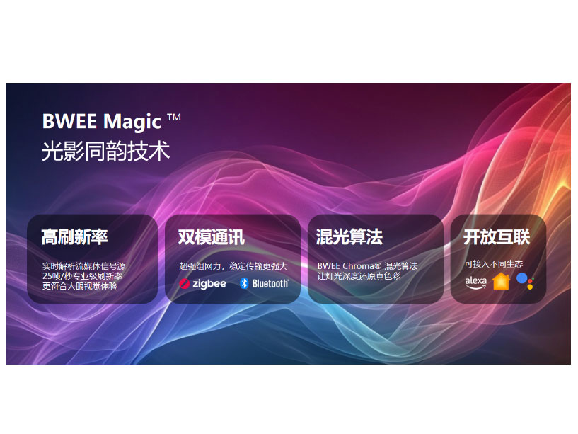 BWEE榜威 氛围灯 光影同韵技术 