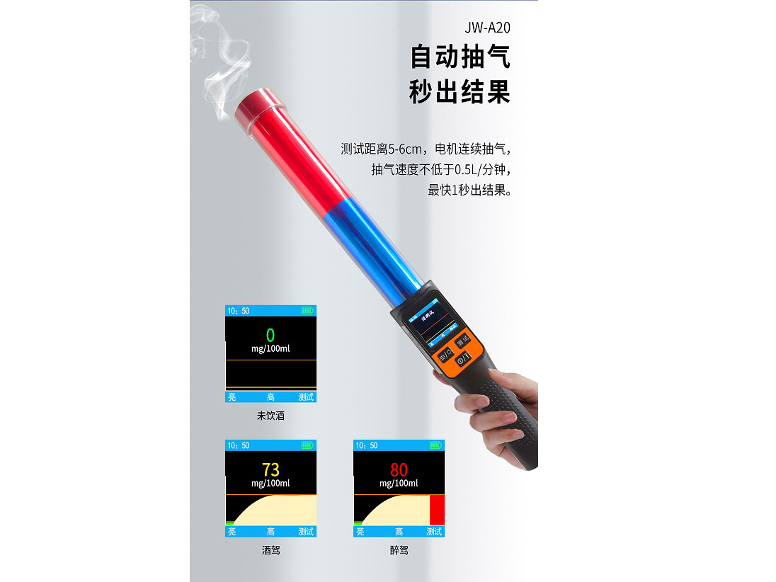 警王（CPW）JW-A20  酒精测试仪