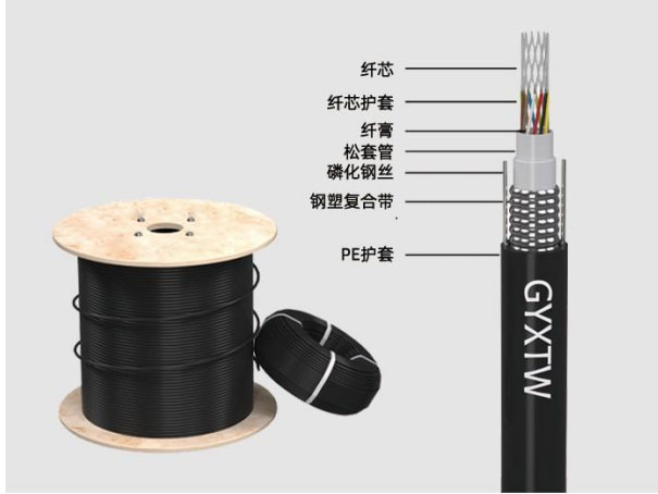 普岳 GYXTW室外光缆-24芯