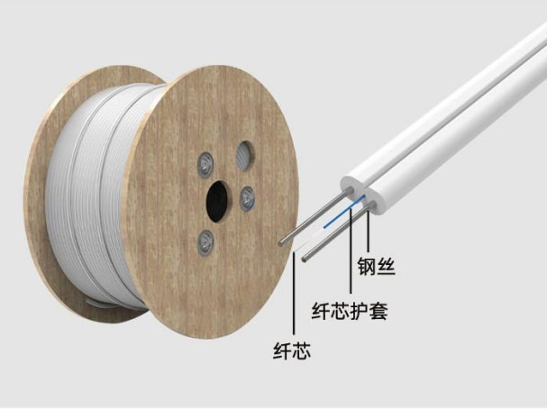 普岳  室内皮线光缆(白色)1芯2钢丝