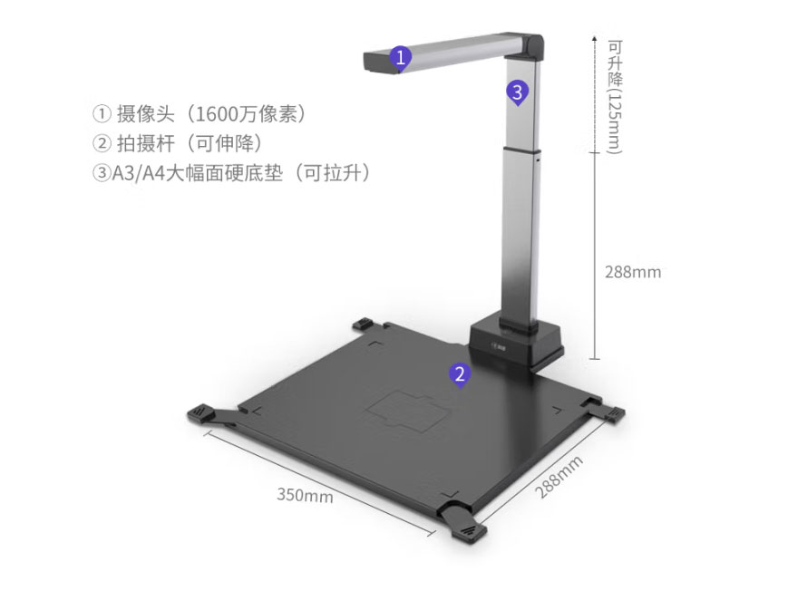 科密(comet) GP1400AF 高拍仪 1600万像素 可在线升级A3A4扫描仪 文件PDF合成 OCR识别 适配国产系统