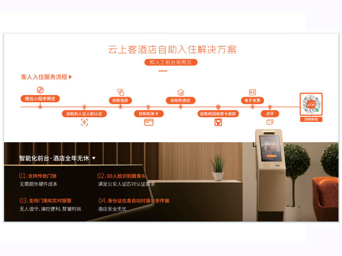 云上客酒店自助入住解决方案