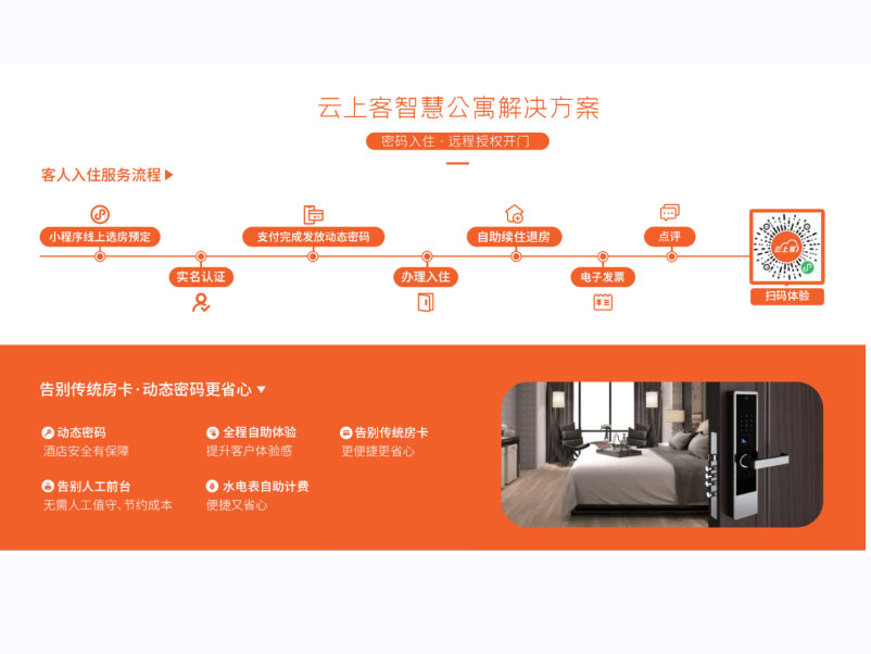 云上客智慧公寓解决方案