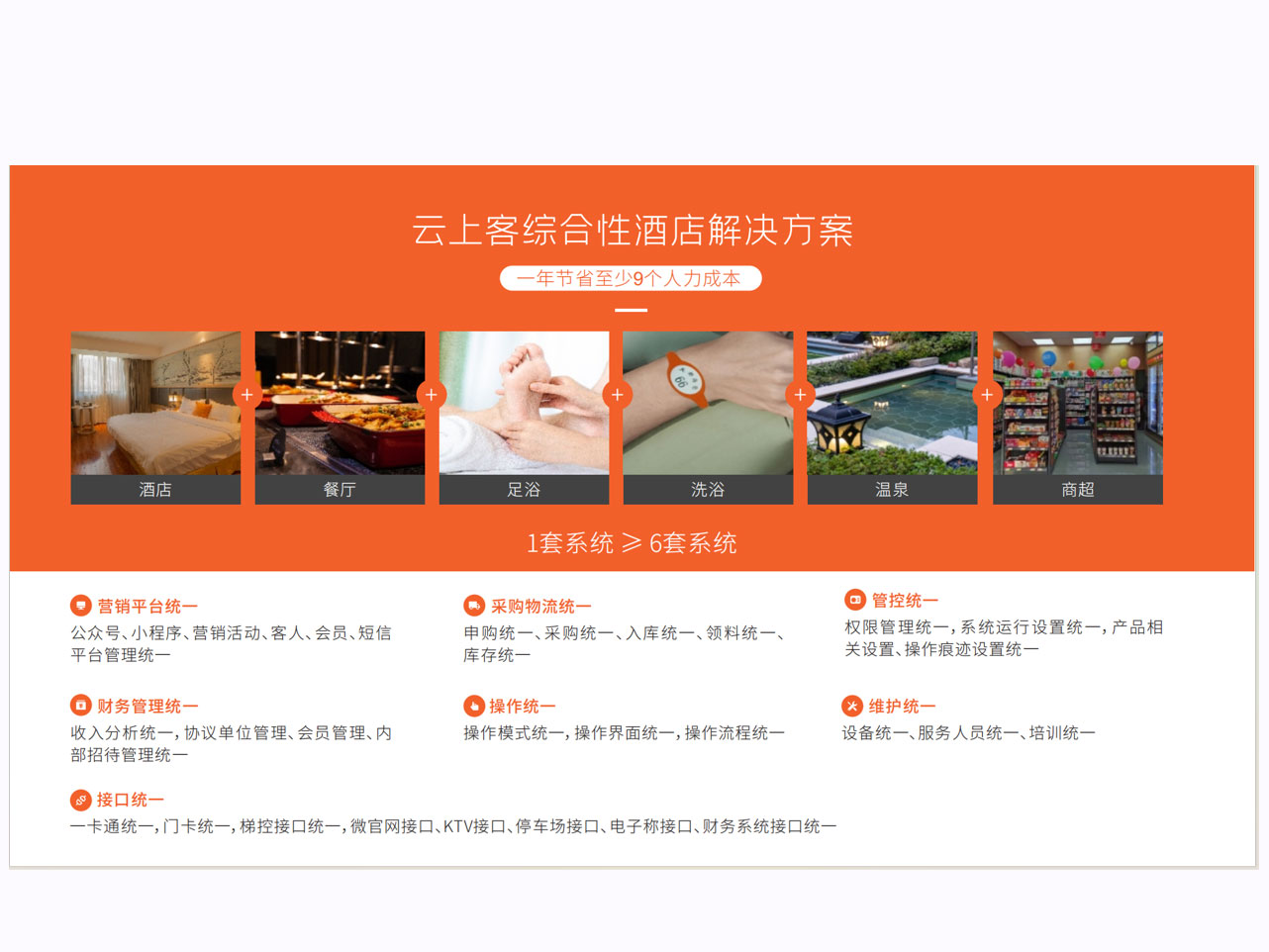 云上客综合性酒店解决方案