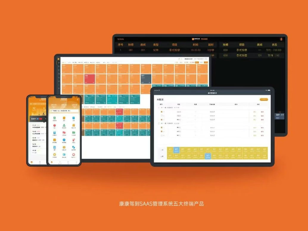 康康驾到SAAS管理系统五大终端产品